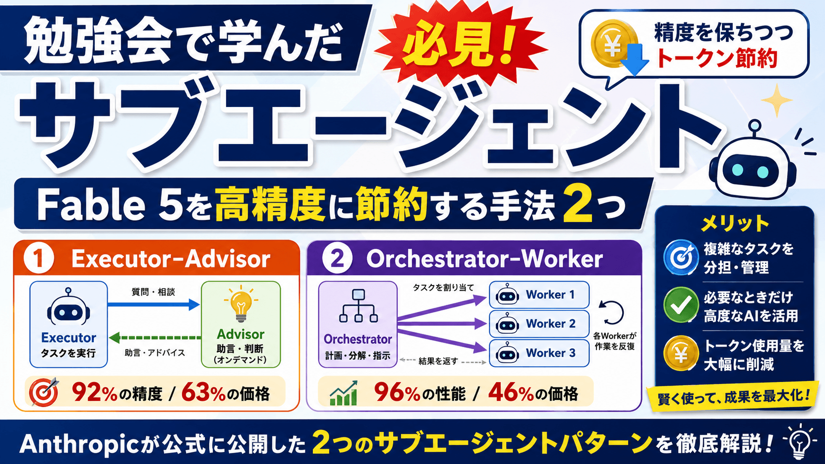【AI勉強会】サブエージェントを学ぶ