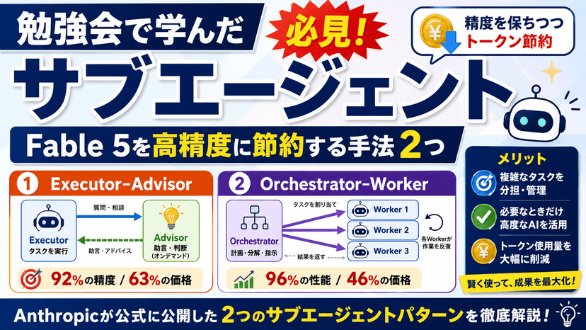 【AI勉強会】サブエージェントを学ぶ
