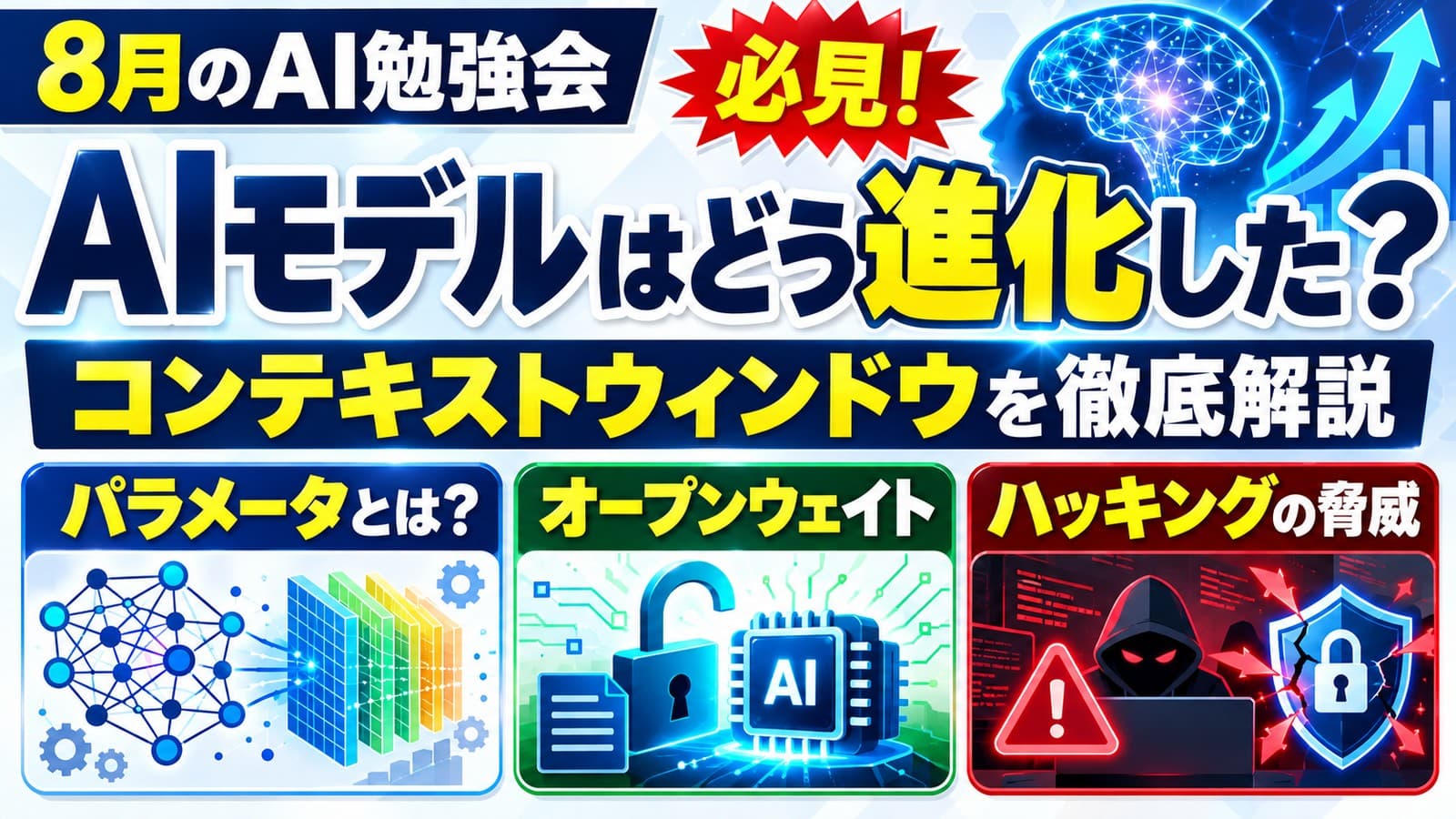 【AI勉強会】オープンウェイトモデルを学ぶ