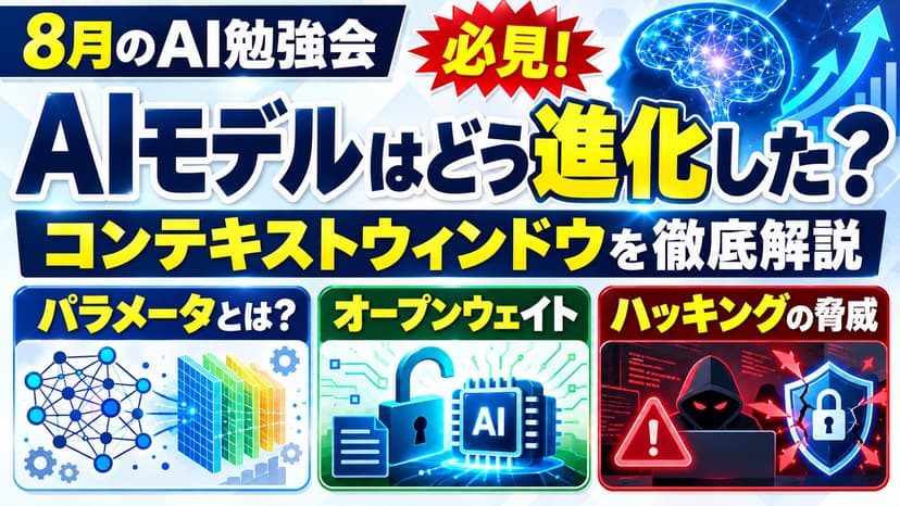 【AI勉強会】オープンウェイトモデルを学ぶ