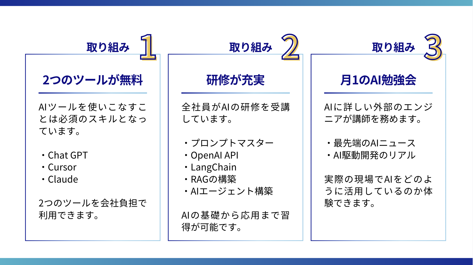 株式会社e-MintのAI研修に関する3つの取り組み
